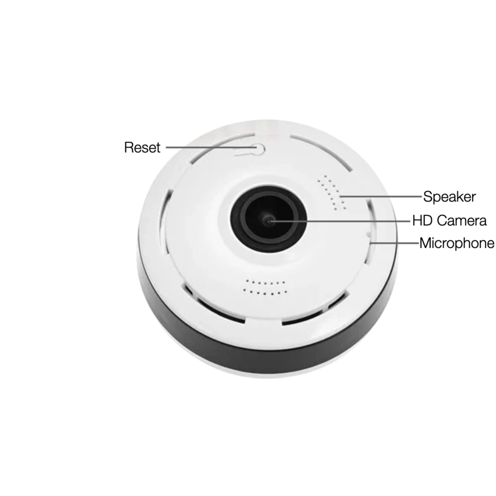 Diagram of a security camera with labeled components on a white background
