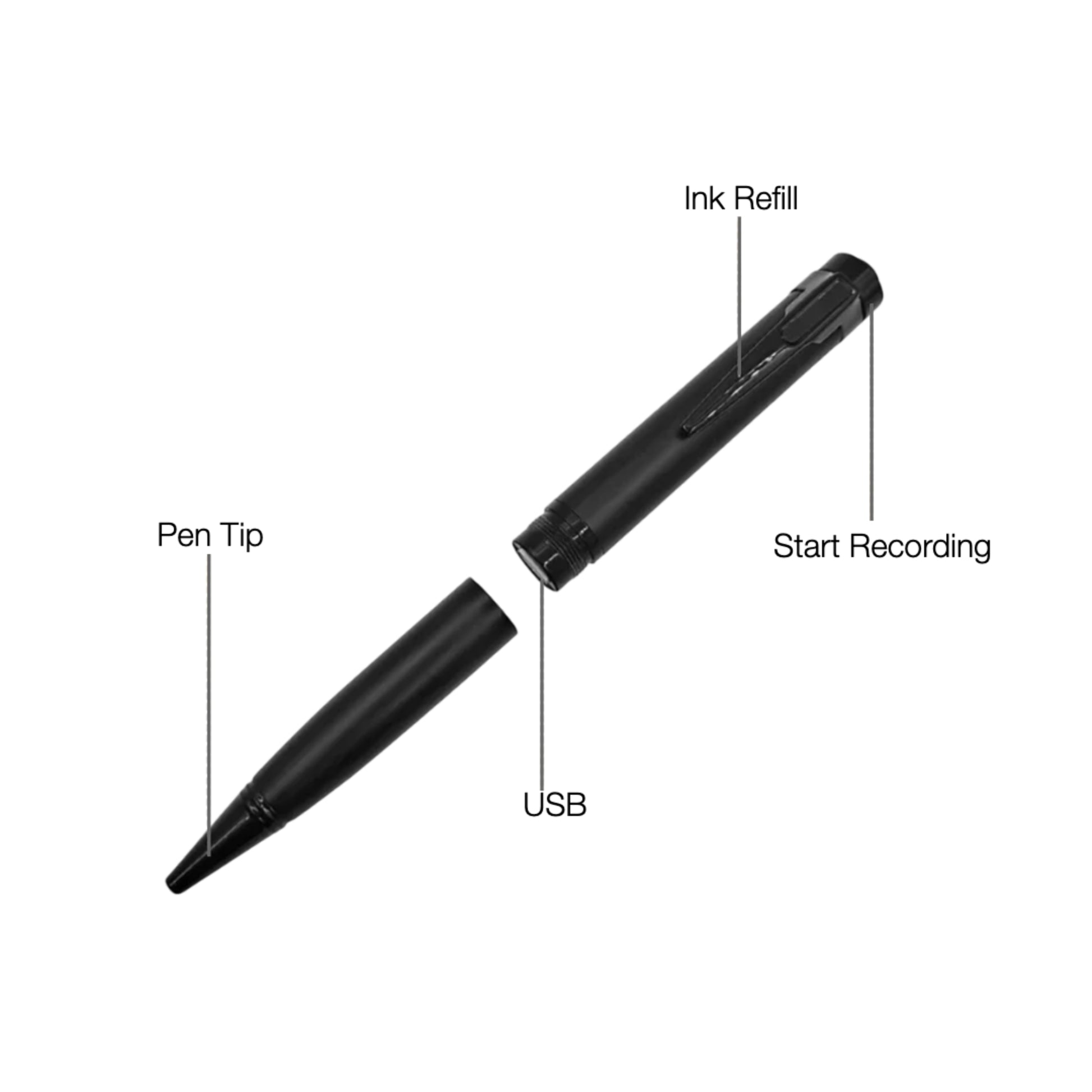 Black pen with labeled parts on a white background