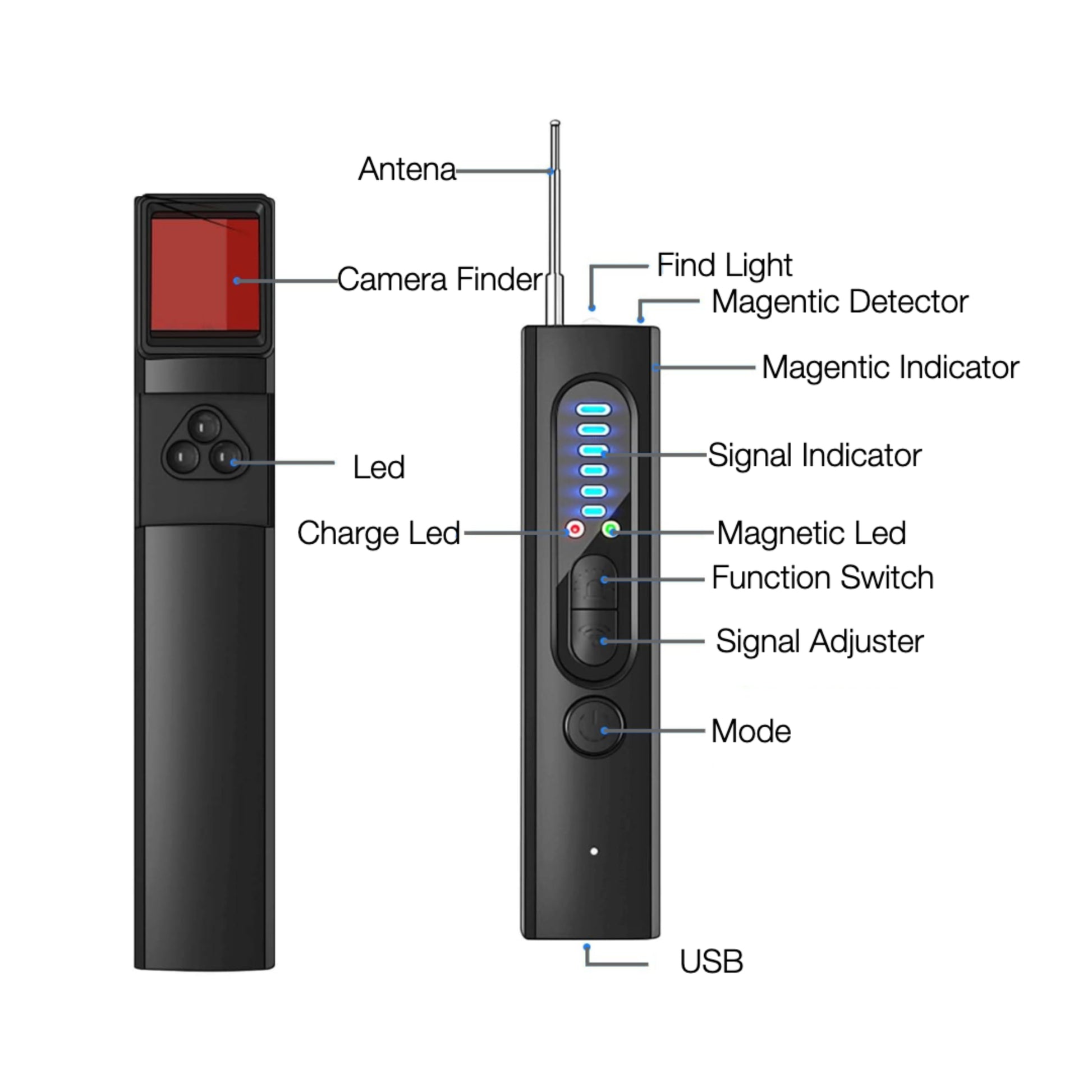 Black electronic device with labeled components on a white background