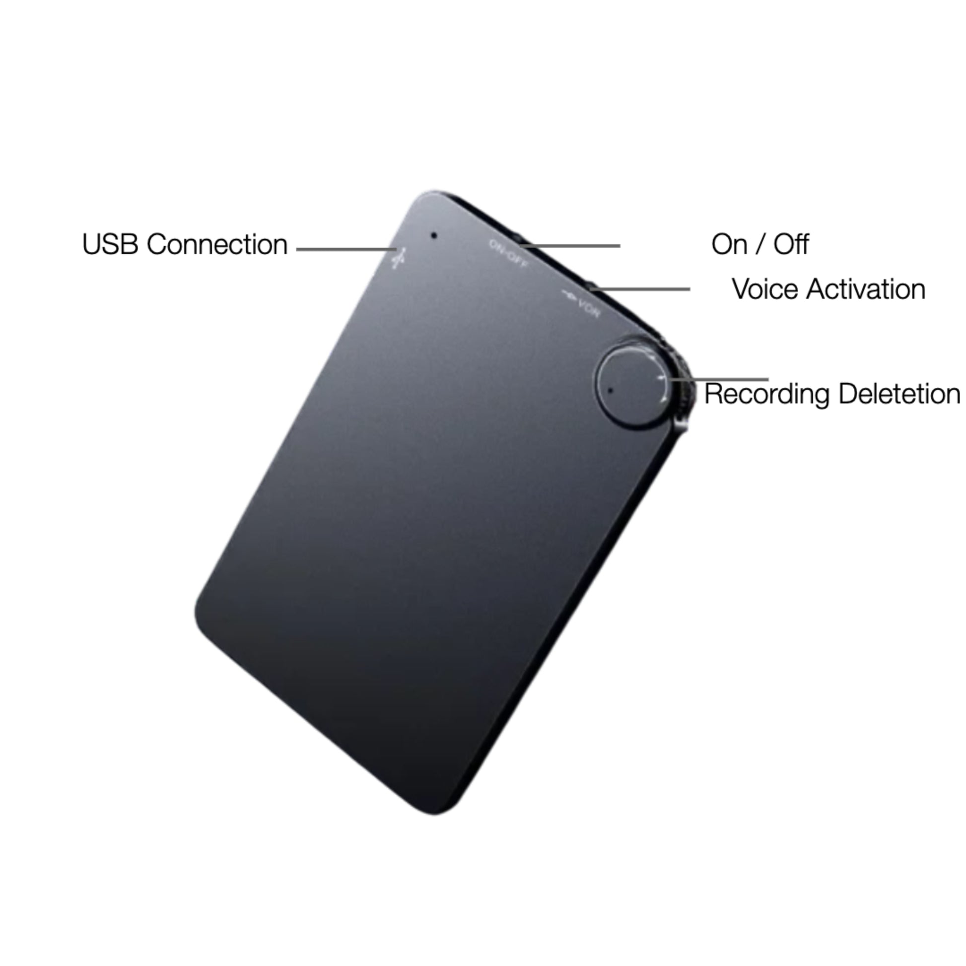 Black electronic device with labeled features on a white background