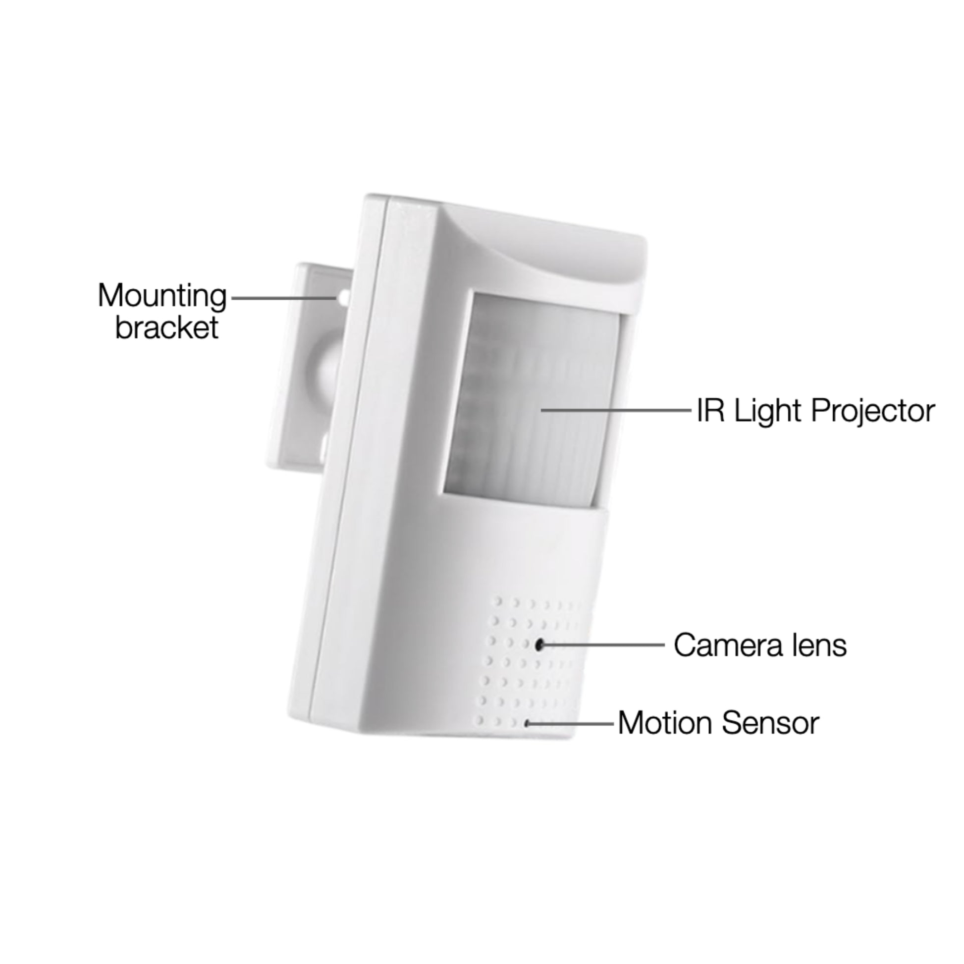 Security camera with labeled parts on a white background