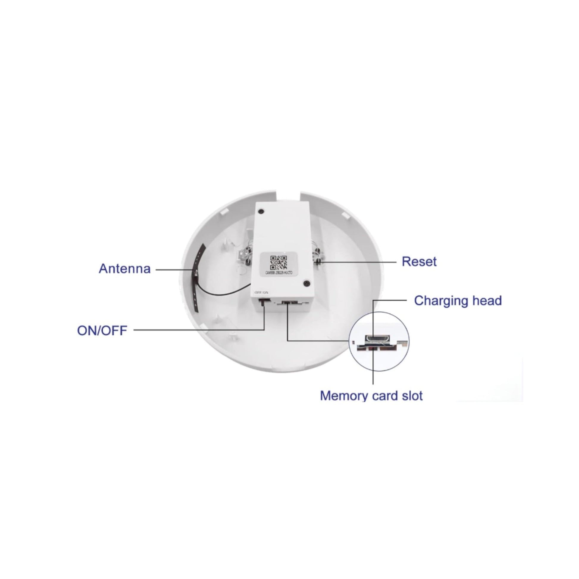 Diagram of a device with labeled components on a white background
