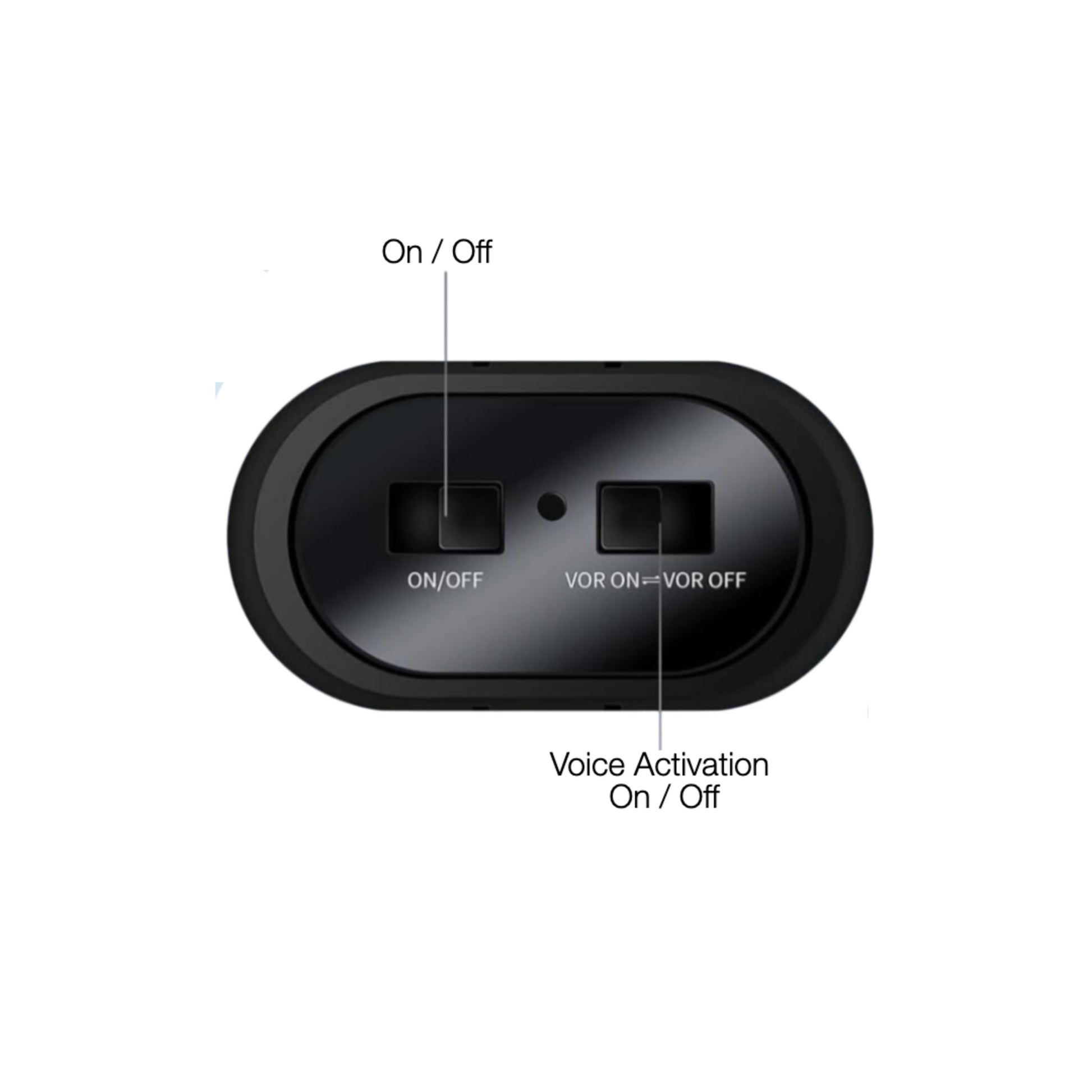 Black electronic device with labeled on/off and voice activation switches on a white background