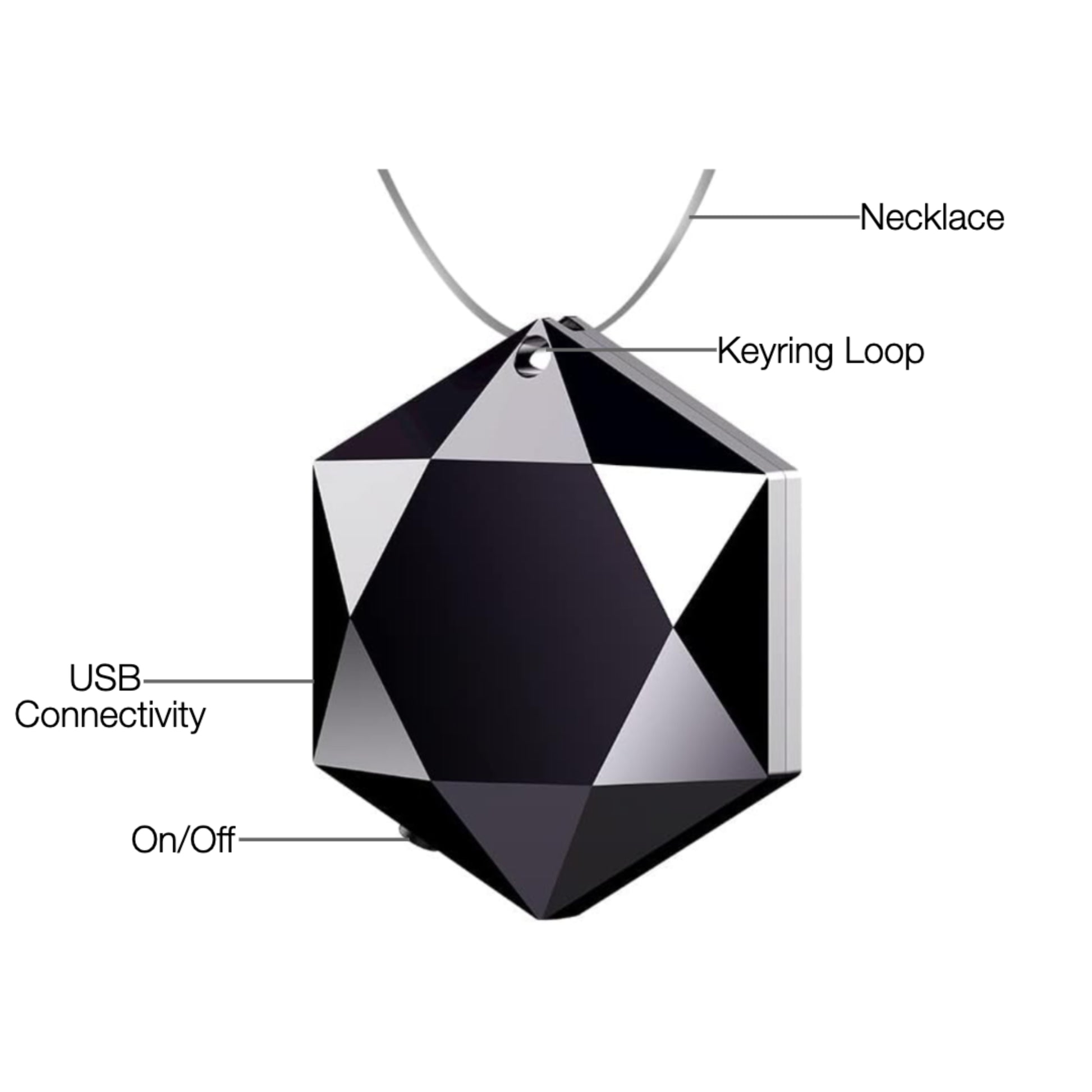 Geometric pendant with labeled features on a white background
