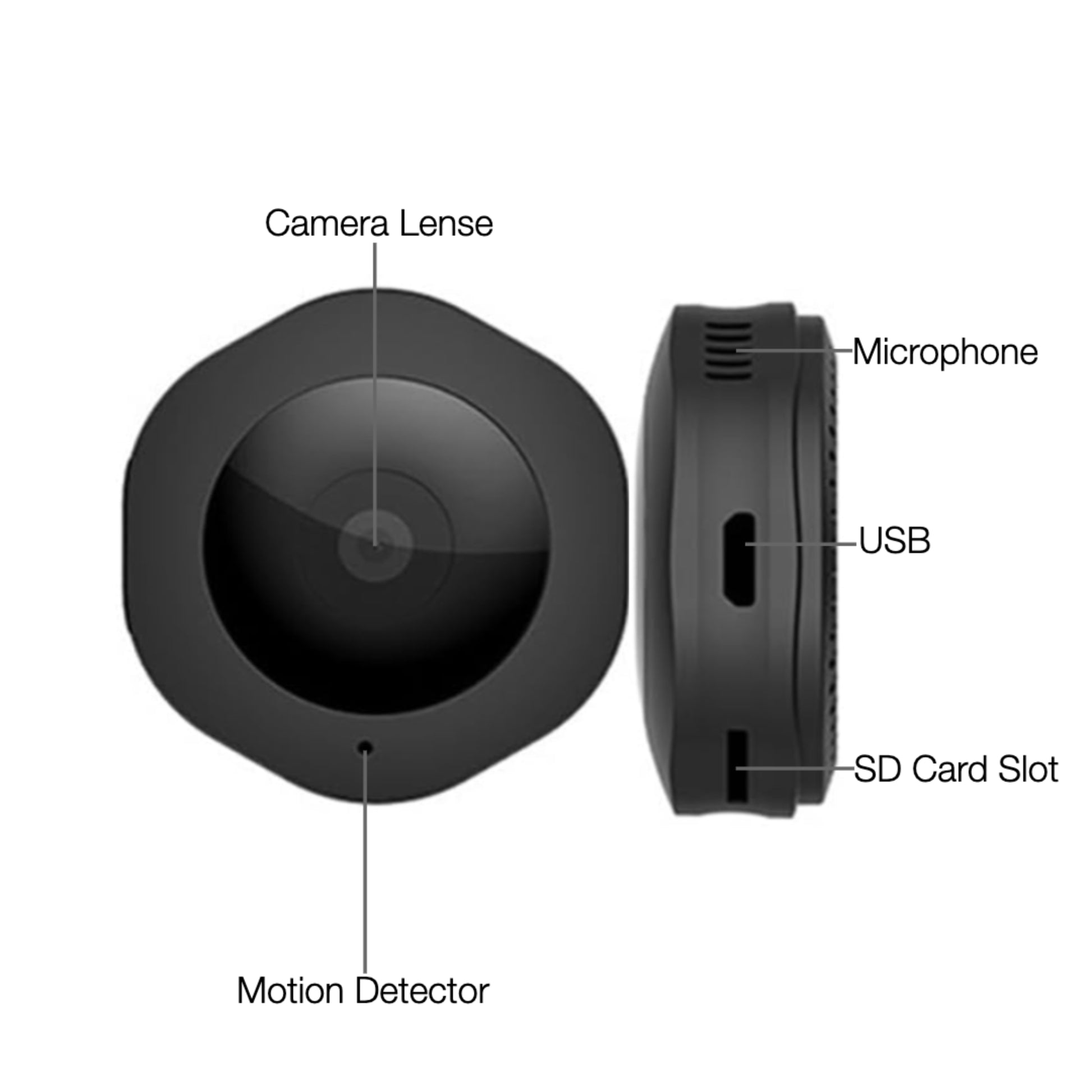 Mini Wrist Security Camera – Magnetic, Motion-Activated, Remote View