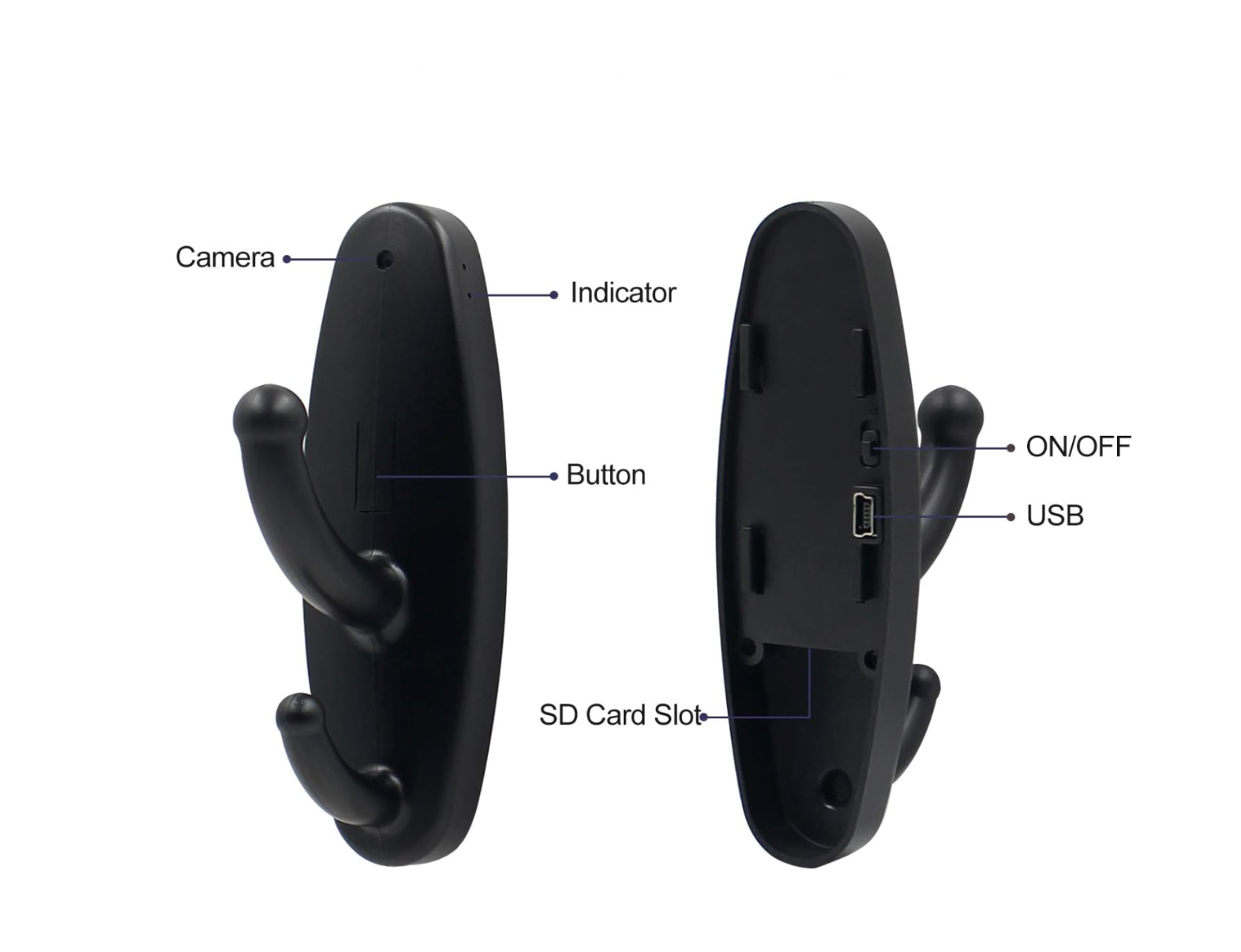 Hidden camera coat hook showing labelled components including camera lens, indicator light, control button, SD card slot, USB port, and on/off switch on a white background