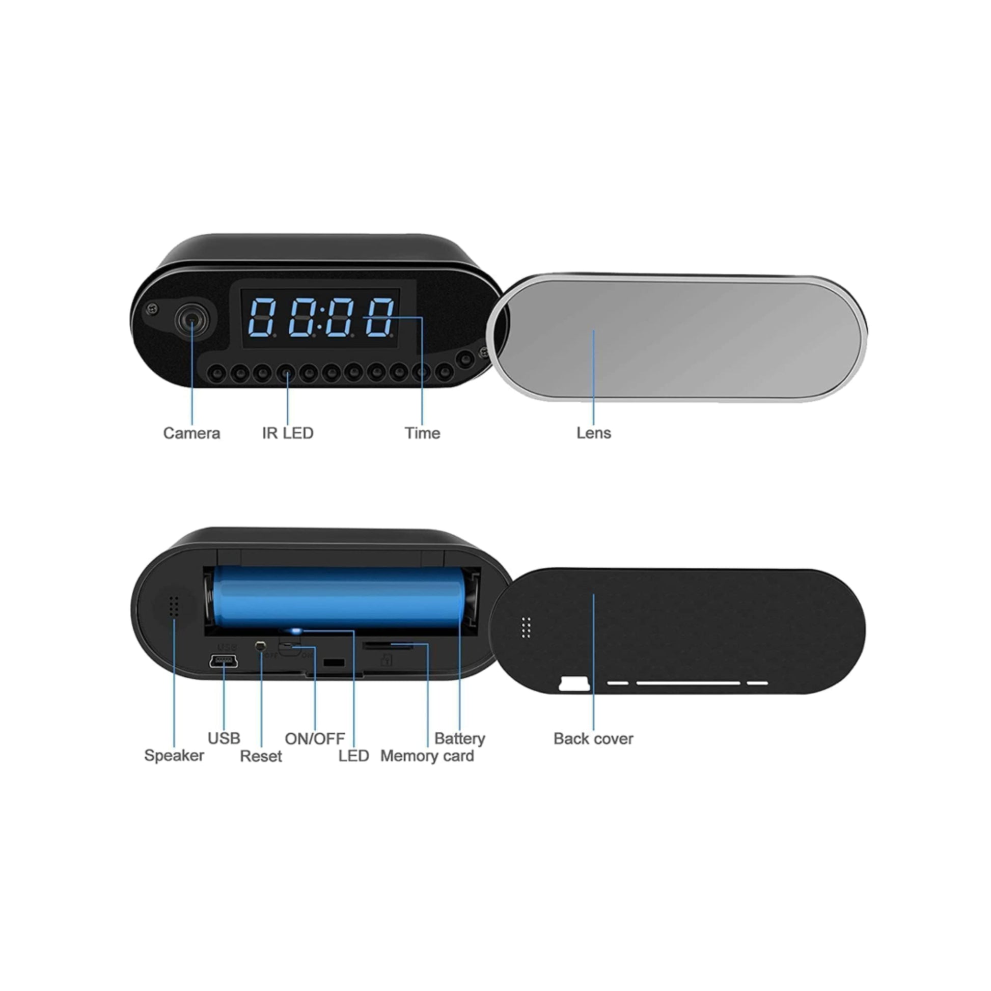 Diagram of a small electronic device with labeled components on a white background